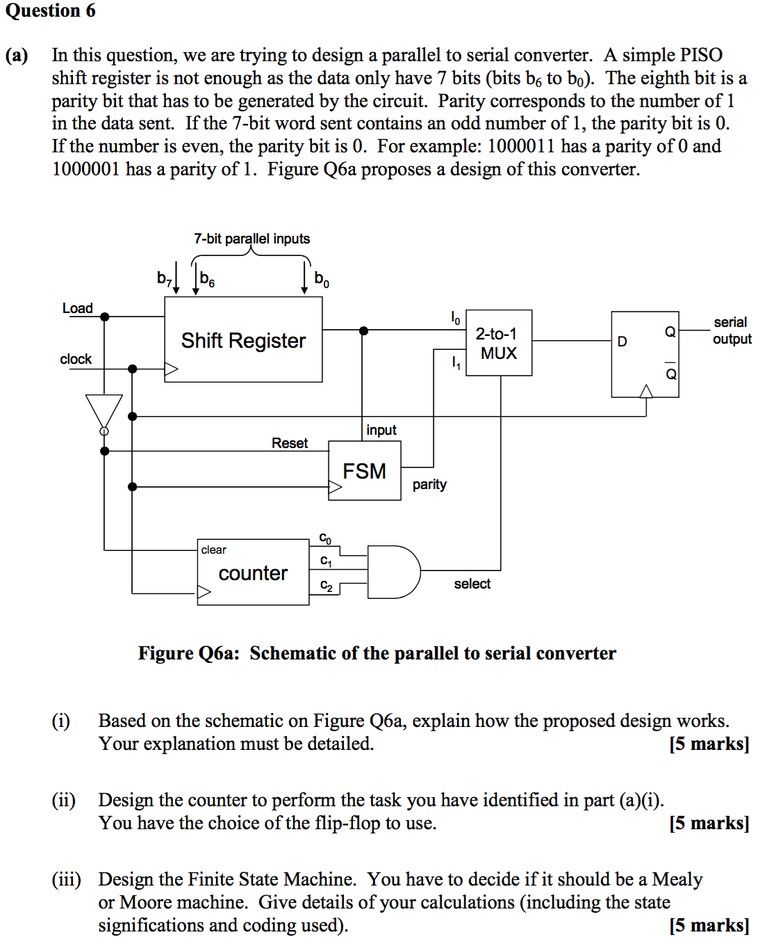 what is a parallel to serial converter