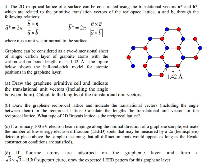 3 The 2d Reciprocal Lattice Of A Surface Can Be C Chegg Com