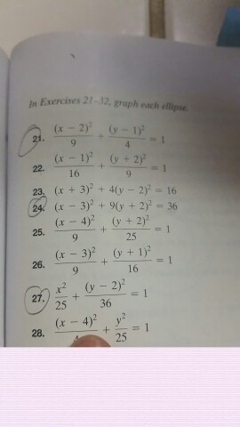 Solved Graph Each Ellipse X 2 2 9 Y 1 2 4 1 X Chegg Com