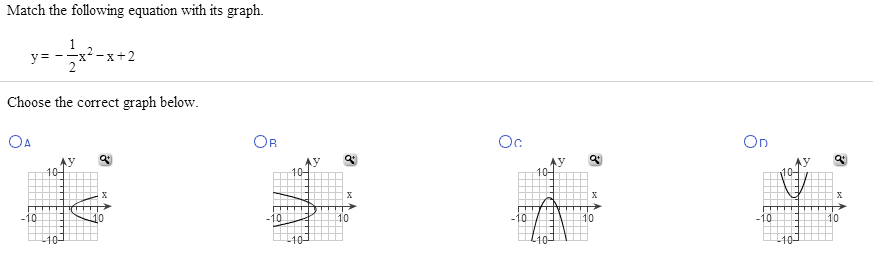 Solved Match The Following Equation With Its Graph Y 1 Chegg Com