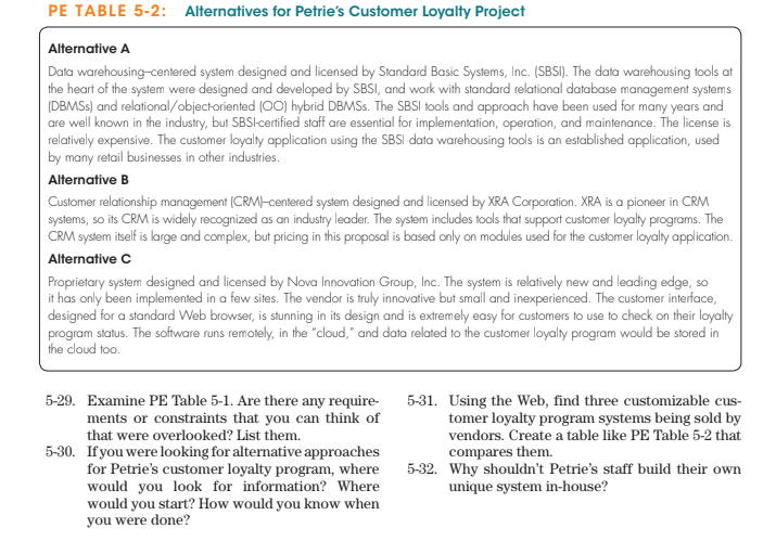 Petrie electronics case study chapter 5 04 image