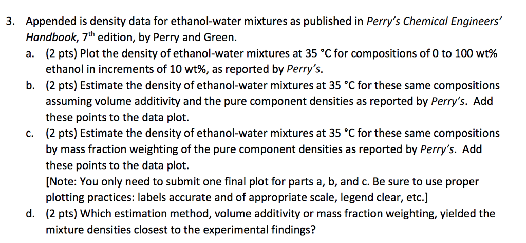 density of ethanol water mixtures