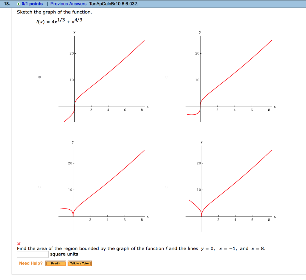 Solved Sketch The Graph Of The Function F X 4x 1 3 Chegg Com