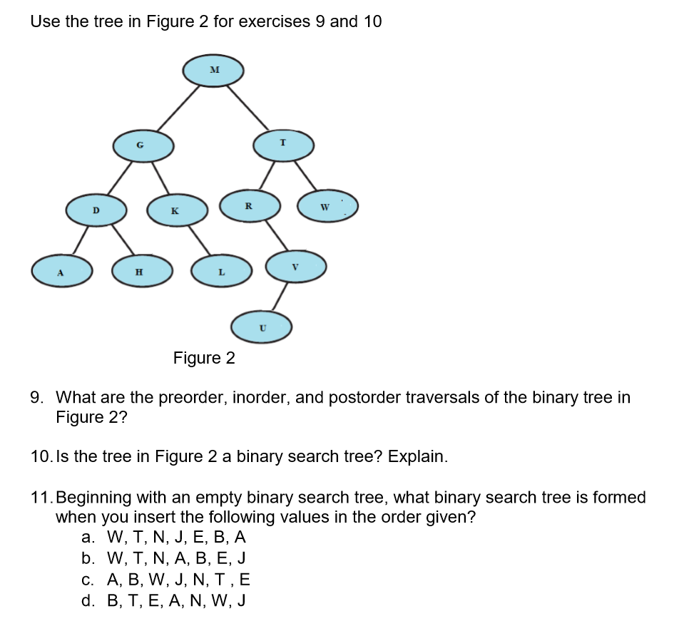 Solved Use The Tree In Figure 2 For Exercises 9 And 10 Wh Chegg Com