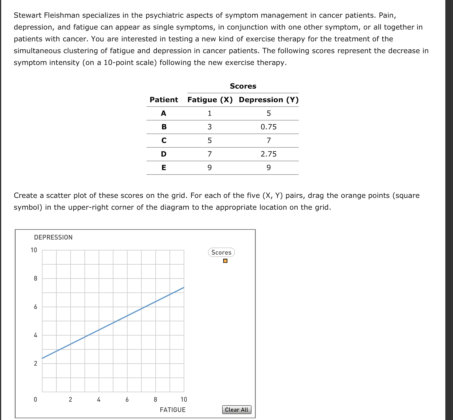 Macroeconomics is the study of picture