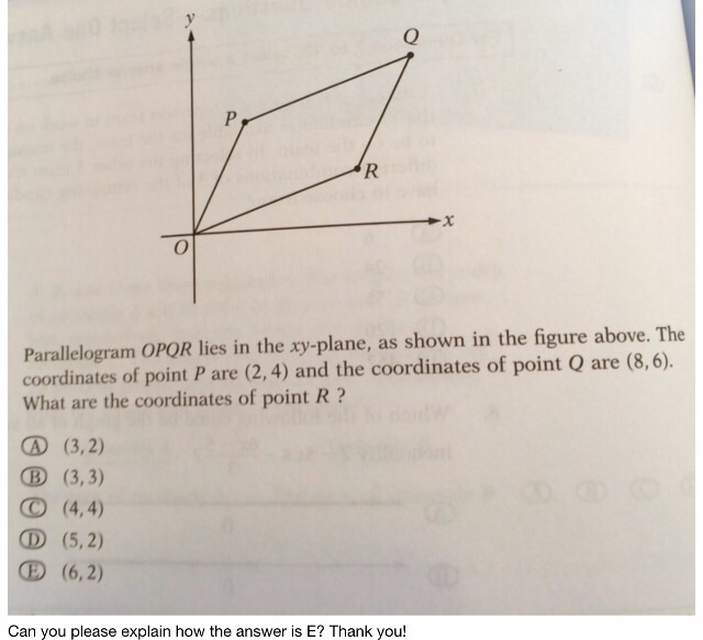 Solved Parallelogram Opqr Lies In The Xy Plane As Shown Chegg Com