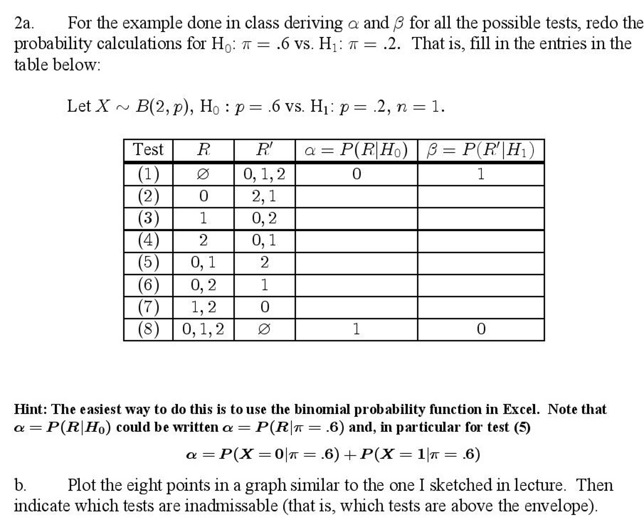 Solved For The Example Done In Class Deriving Alpha And B Chegg Com