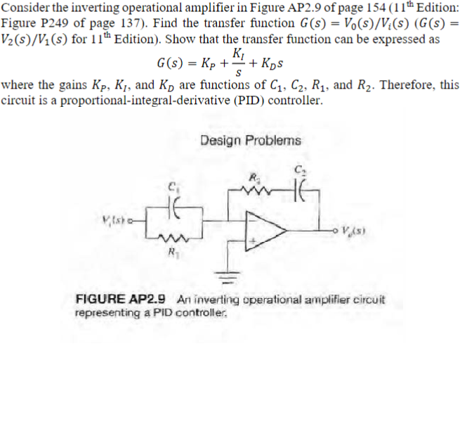 Solved Consider The Inverting Operational Amplifier In Fi Chegg Com