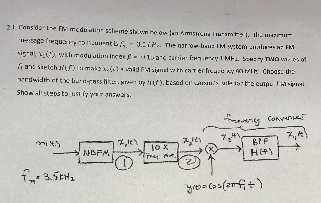 Max message. Derive the relationship between the output Power of an am Transmitter and the depth of Modulation. Direct to film scheme. Complete the sentences Notice the Hyphens the Signal has a High Frequency its a High Frequency Signal.