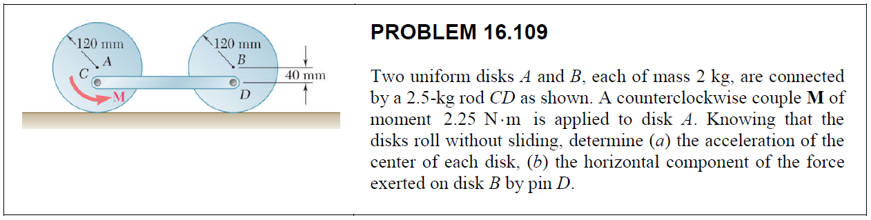 Solved Two Uniform Disks A And B Each Of Mass 2 Kg Are Chegg Com