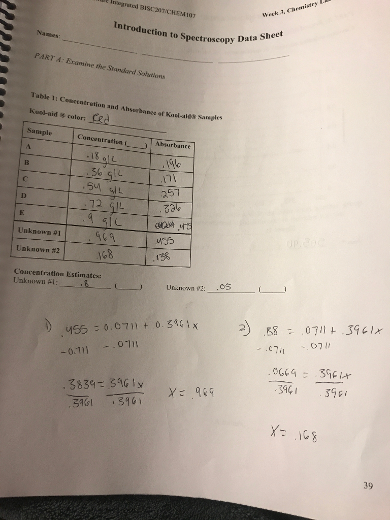 You Are Enjoying Your Day Off In Sunny Philadelphia Chegg 