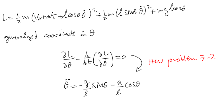 Solved L M Vo Tat L Cos Theta 0 2 1 2 M L Sm Theta Chegg Com