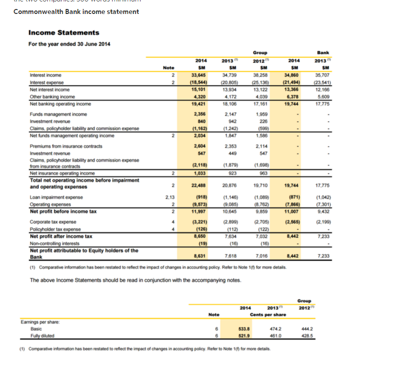 The Bank Credit Analysis Handbook Excellent Resource For Learning