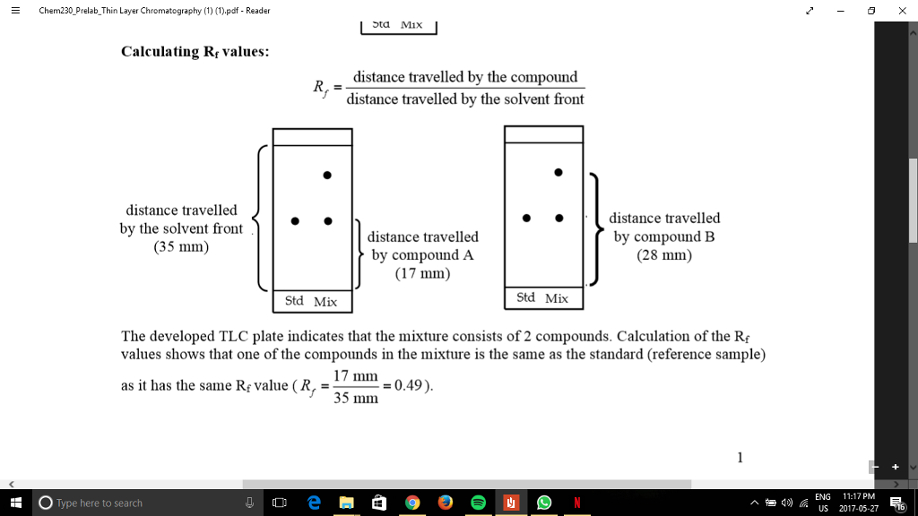 E Chem230 Prelab Thin Layer Chromatography 1 Chegg 