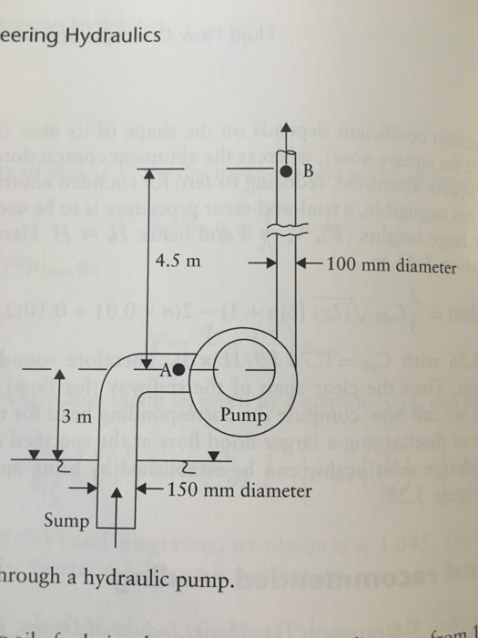 Water is pumped from a sump (see figure) to a higher elevation by installing a hydraulic pump with...