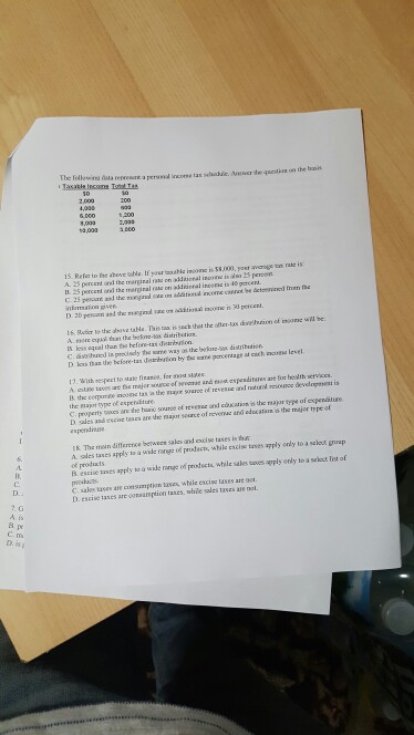 i Tasast, income toit 6.000 4,000 15. Refat to be abo estle. If yurasaNe isone is Sion, yon average m rae is A.25prceri ors, the marginal ra?onakieral ons n de, 25 percen 11. 25 percert ond the margina 16. Reticr lo the e taNe. This taa is sach thas the oer-las dswhrion et nsone wilbe IS less equal than tho before-tas dearion 13. with respeci to aake fieane for noa s B the cerponte noonet tope of espendture D sales and escine taxes are the majn seurce of nevenae and educatisn is the major type o espendia K The min differense berween sale and ouise tases i h A ales taves spply so a wide range of racb, while escise taves apply orly lo a selout groap B escise tves apply to a wide range o protucts while sakes soves apply orly to a seleut list of C sakes uses ae cnsimptisn lses while excise lases are a D. escise taes ae oraareption tases, wlile ales trxes ase nol. A is D. is