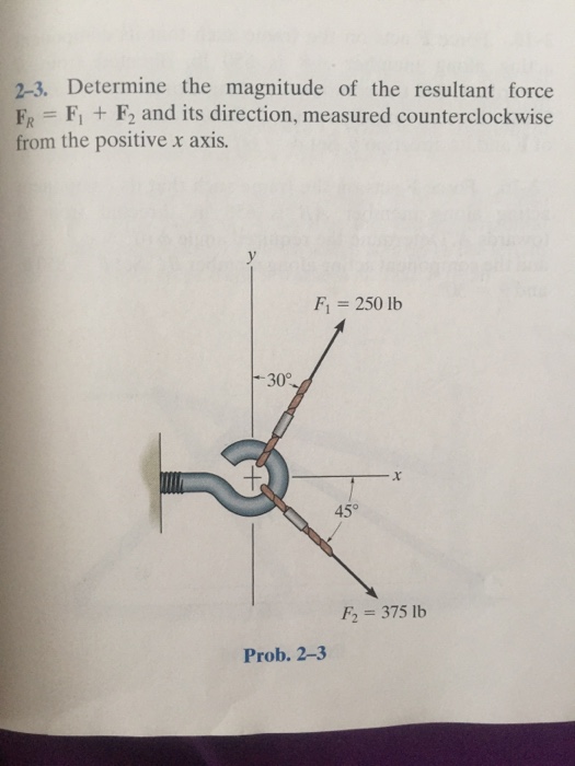 Estimating products grade 5 worksheet picture