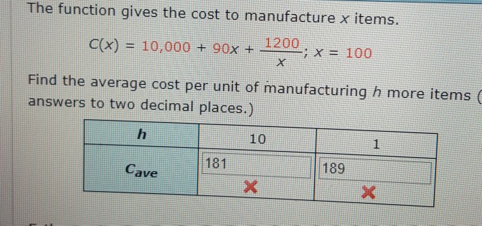Solved The Function Gives The Cost To Manufacture Xitems Chegg Com