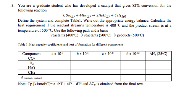 define conversion reaction