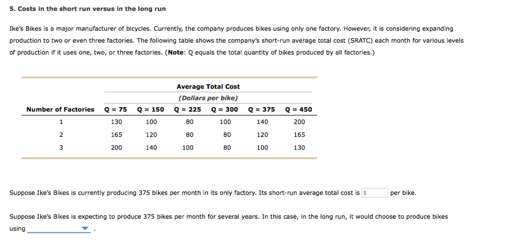 average cost of a bike