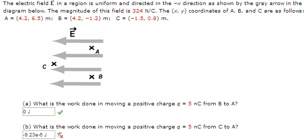 Solved The Electric Field Vector E In A Region Is Uniform Chegg Com