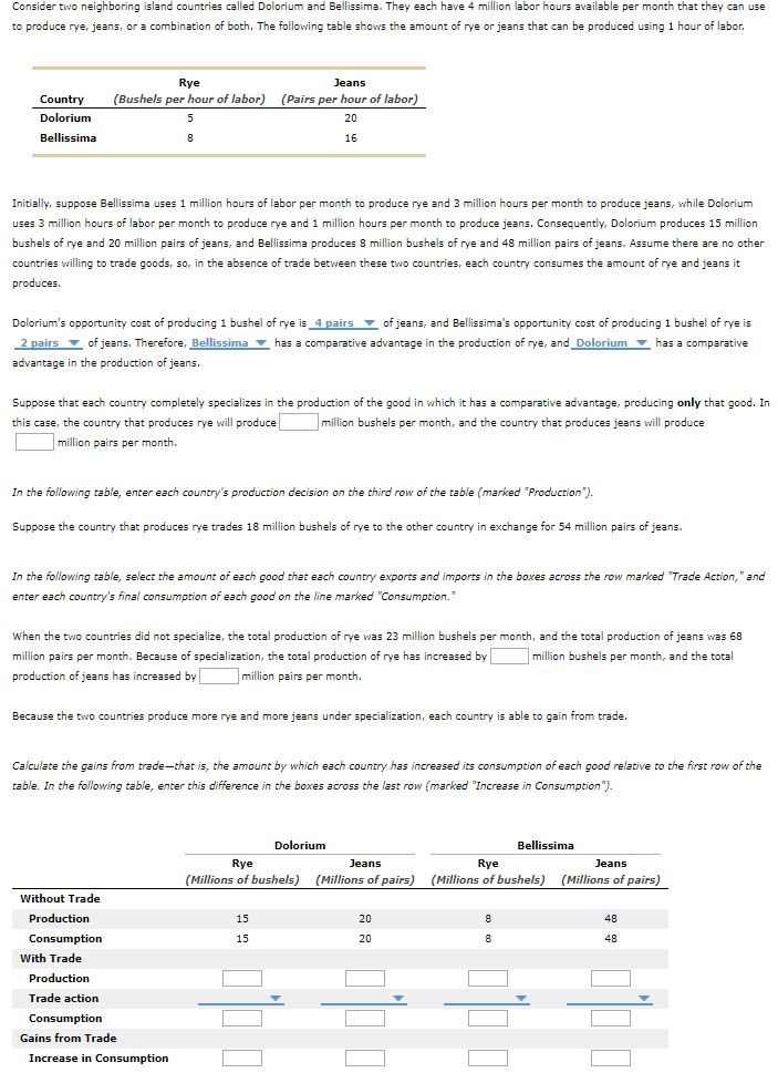 Consider two neighboring island countries called dolorium and bellissima. they each have 4 million labor hours available per month that they can use to produce rye, jeans, or a combination of both. the following table shows the amount of rye or jeans that can be produced using 1 hour of labor. jeans (pairs per hour of labor) 20 (bushels per hour of labor) country dolorium bellissima initially, suppose bellissima uses 1 million hours of labor per month to produce rye and 3 million hours per month to produce jeans, while dolorium uses 3 million hours of labor per month to produce rye and 1 million hours per month to produce jeans. consequently, dolorium produces 15 million bushels of rye and 20 million pairs of jeans, and bellissima produces 8 million bushels of rye and 48 million pairs of jeans. assume there are no other countries willing to trade goods, so, in the absence of trade between these two countries, each country consumes the amount of rye and jeans it doloriums opportunity cost of producing 1 bushel of rye is 4 pairsof jeans, and bellissimas opportunity cost of producing 1 bushel of rye is - pairs,-of jeans. therefore, bel ma. has a comparative advantage in the production of rye, and dolorium ? has a comparative advantage in the production of jeans. suppose that each country completely specializes in the production of the good in which it has a comparative advantage, producing only that good. in this case, the country that produces rye will produce million bushels per month, and the country that produces jeans will produce million pairs per month. in the following table, enter each countrys production decision on the third row of the table (marked production) suppose the country that produces rye trades 18 million bushels of rye to the other country in exchange for 54 million pairs of jeans. in the following table, select the amount of each good that each country exports and imports in the boxes across the row marked trade action, and enter each countrys final consumption of each good on the line marked consumption. when the two countries did not specialize, the total production of rye was 23 million bushels per month, and the total production of jeans was 68 million pairs per month. because of specialization, the total production of rye has increased by production of jeans has increased by million bushels per month, and the total million pairs per month because the two countries produce more rye and more jeans under specialization, each country is able to gain from trade. calculate the gains from trade-that is, the amount by which each country has increased its consumption of each good relative to the first row of the table. in the following table, enter this difference in the boxes across the last row (marked increase in consumption bellissima jeans jeans (millions of bushels) (millions of pairs) (millions of bushels) (millions of pairs) without trade production 15 20 48 consumption 15 20 48 with trade production trade action consumption gains from trade increase in consumption