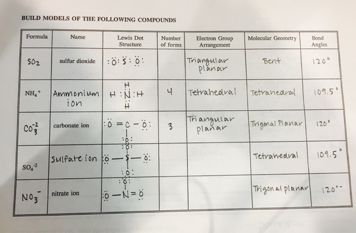 Solved I Don T Know If I M Right Draw A 3 Dimensional Chegg Com