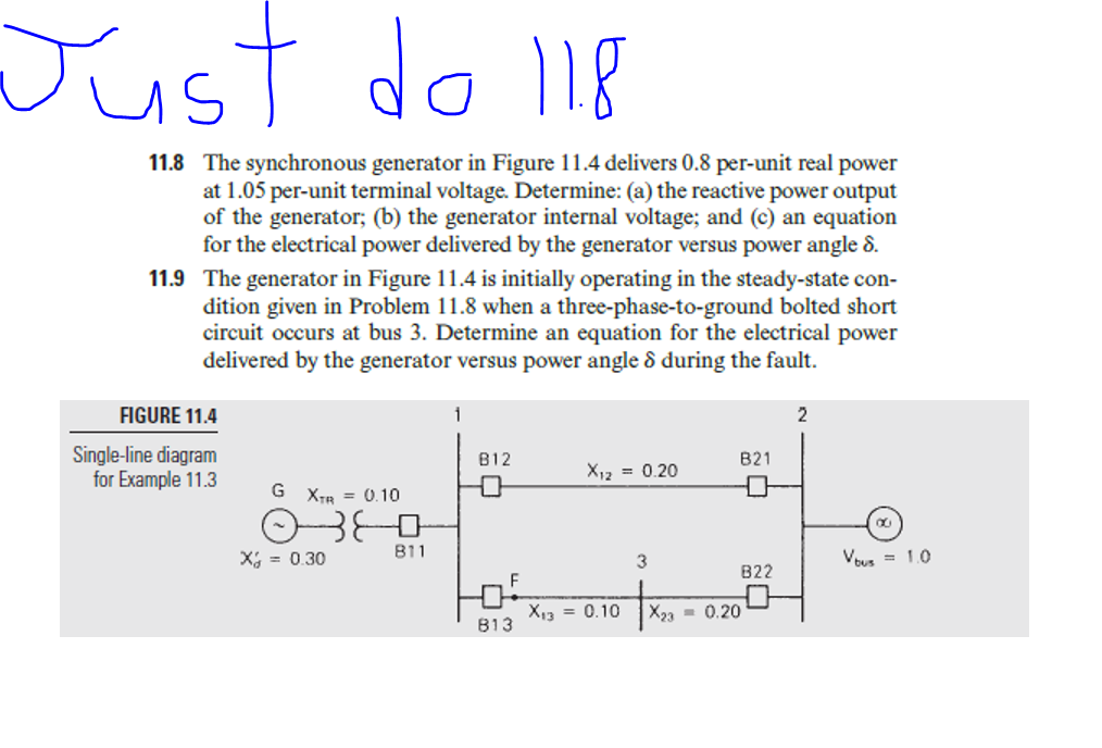 Solved The synchronous generator in Figure is operating at