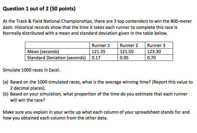 Solved Question 1 Out Of 2 50 Points Dash Historical R