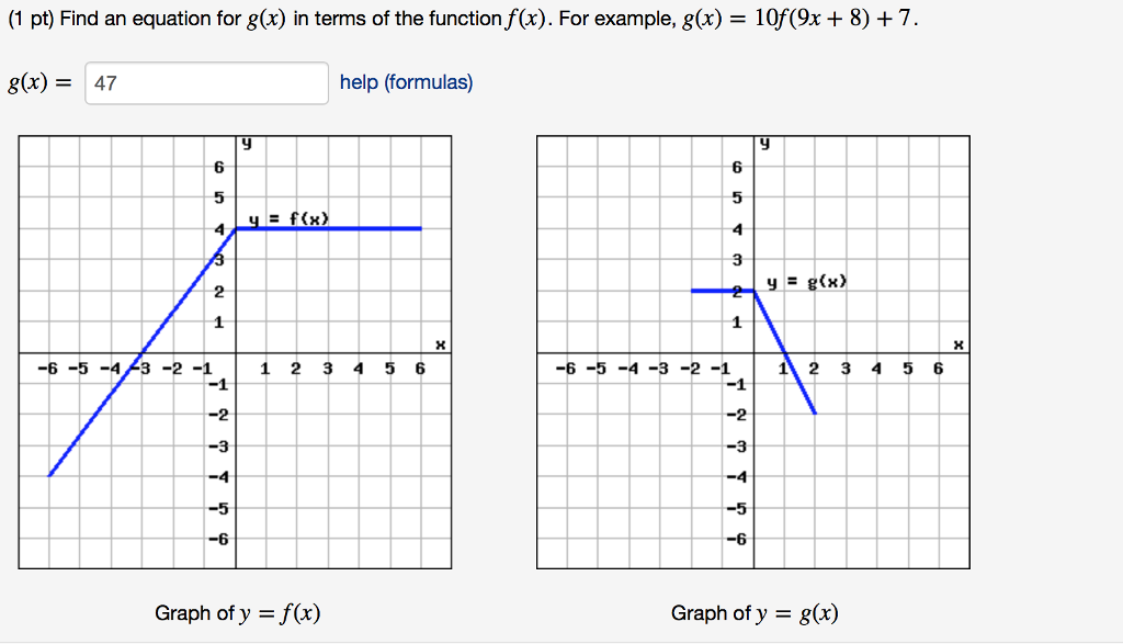 Find An Equation For G X In Terms Of The Function Chegg Com