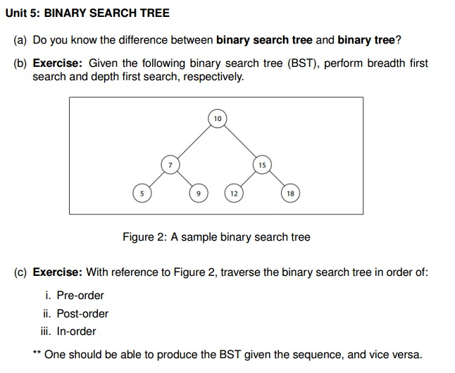 A Do You Know The Difference Between Binary Search Chegg 