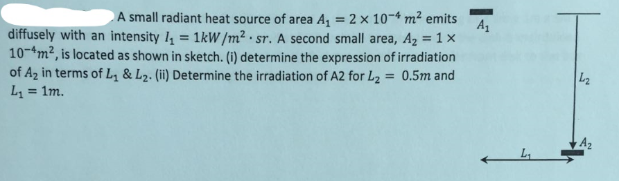 A Small Radiant Heat Source Of Area A 1 2 Times Chegg 