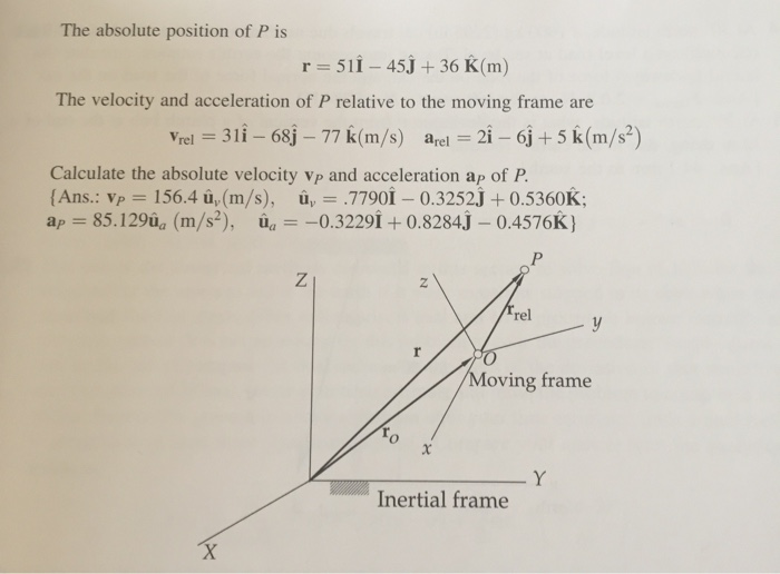 Solved 1 12 The Absolute Position Velocity And Accelera Chegg Com