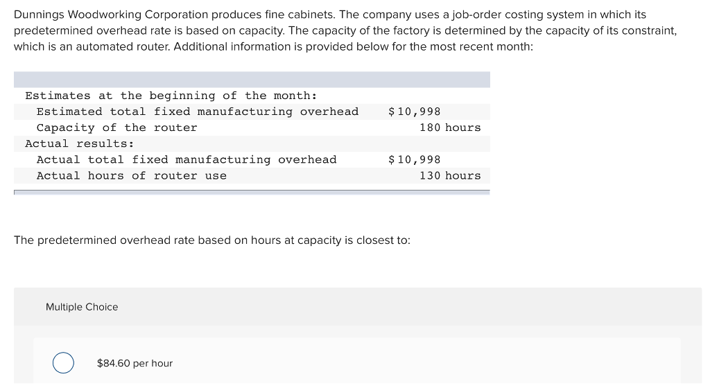 Solved: Dunnings Woodworking Corporation Produces Fine Cab 