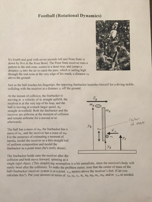 Solved Football Rotational Dynamics It S Fourth And Goa Chegg Com