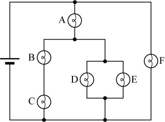 Solved: A. Rank Bulbs A-F In The Diagram Above From Bright ... Solved: A. Rank Bulbs A-F In The Diagram Above From Bright ...