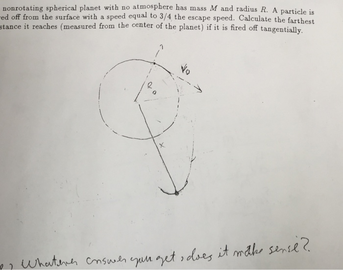 Solved Nonrotating Spherical Planet With No Atmosphere Ha Chegg Com