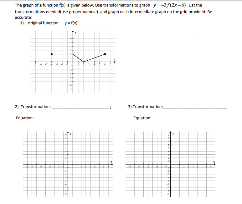 Solved The Graph Of A Function F X Is Given Below Use T Chegg Com