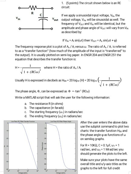 1. (5 points) The circuit shown below is an RC If we apply a sinusoidal input voltage, V, the V. out output voltage, V, will be sinusoidal as well. The in frequency of Vourand V will be identical, but the amplitude and phase angle of Vour will vary from VN as described by. rvn® A sin(wt) then Von® A, sin(wt + φ The frequency response plot is a plot of A/A versus ω. The ratio of Ao / A is referred to as a transfer function (how much of the amplitude of the input is transferred to 

<div class=