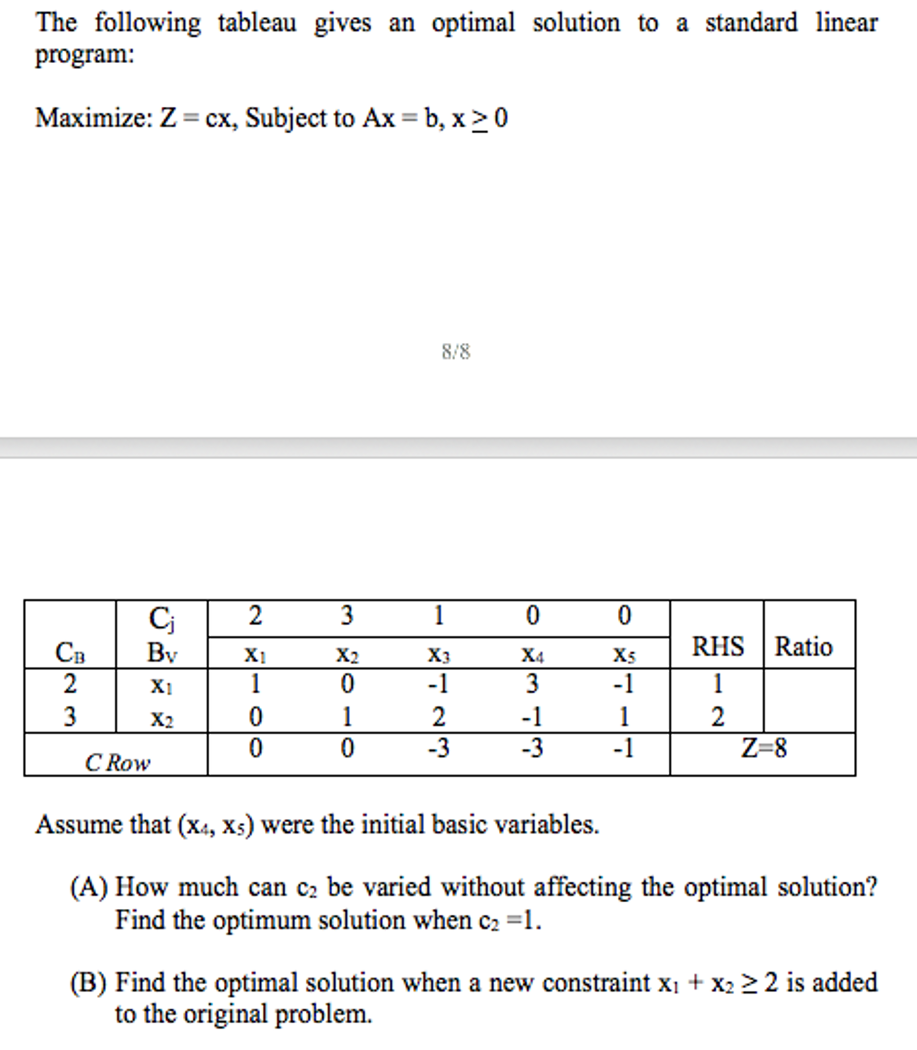 What Is The Optimal Solution Linear Programming In A Tableau | truthhub