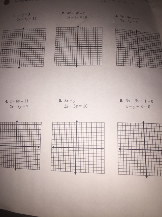 Solved X Y 3 2x 5y 12 4x 3y 2 3x 2y 10 Chegg Com