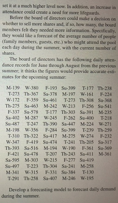 Sommer Swim Case Study, Clue