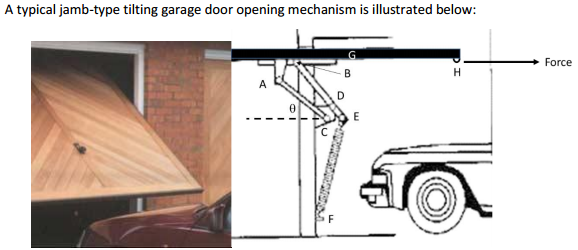25 New Garage door jamb type for New Ideas
