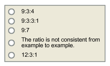 Solved O 934 O 9331 O 97 The Ratio Is Not Consisten