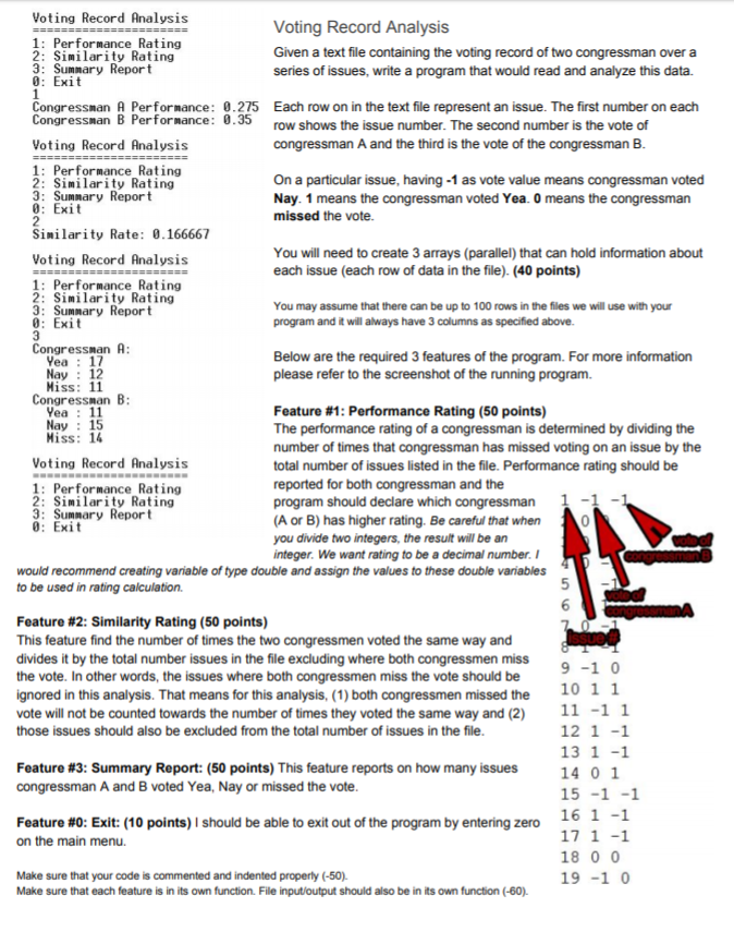 running record analysis summary