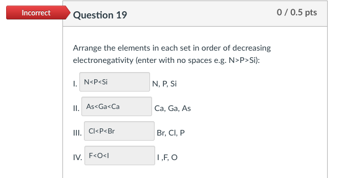 Solved Place the following elements in order of decreasing