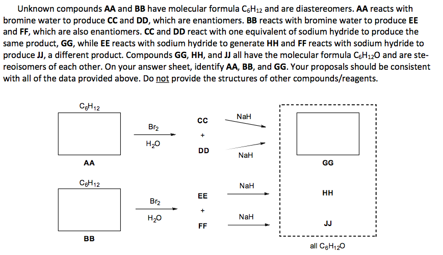 solved unknown compounds aa