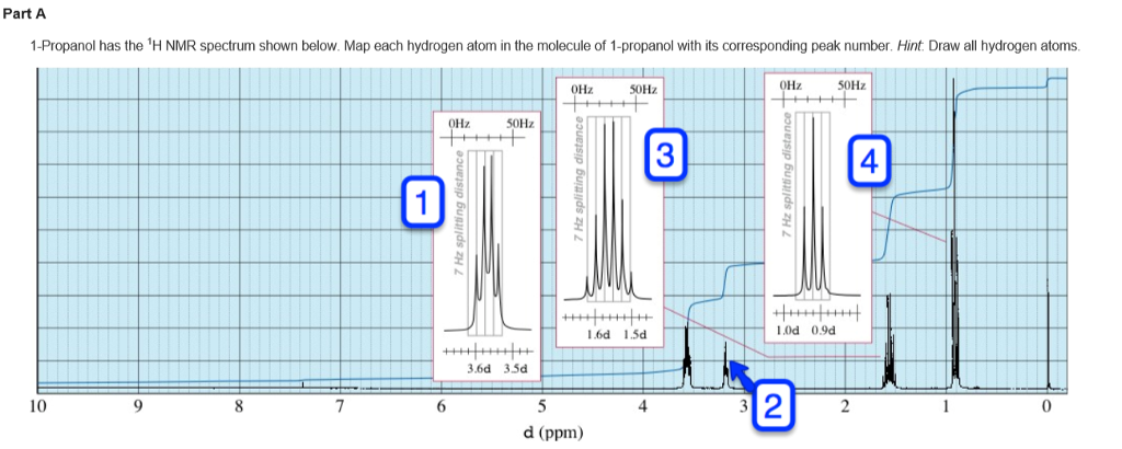 solved i don t see what i draw incorrect 1 propanol has map each hydrogen atom in the molecule of 1 propanol with its corresponding peak number hint draw all hydrogen atoms