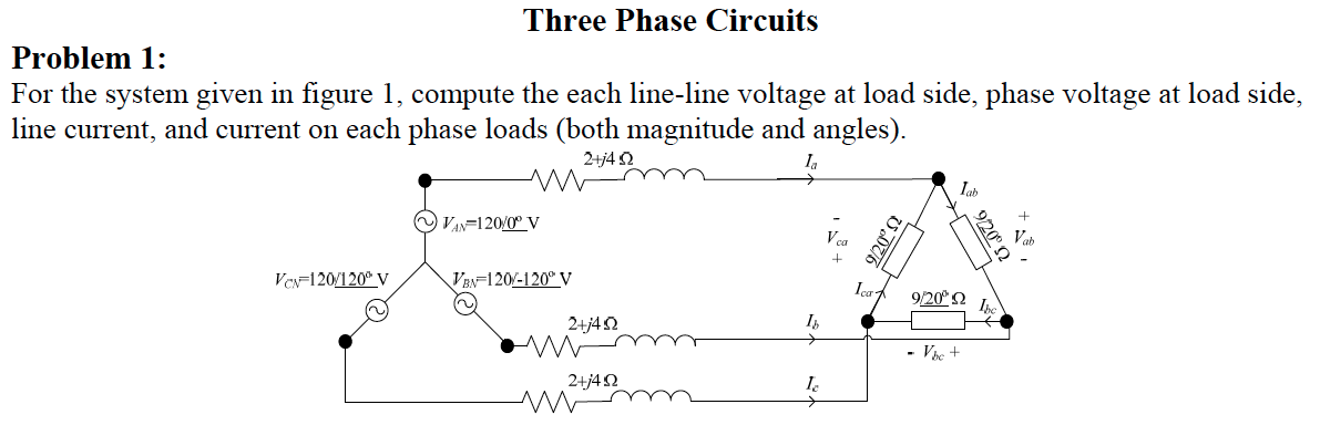 Three phase circuits