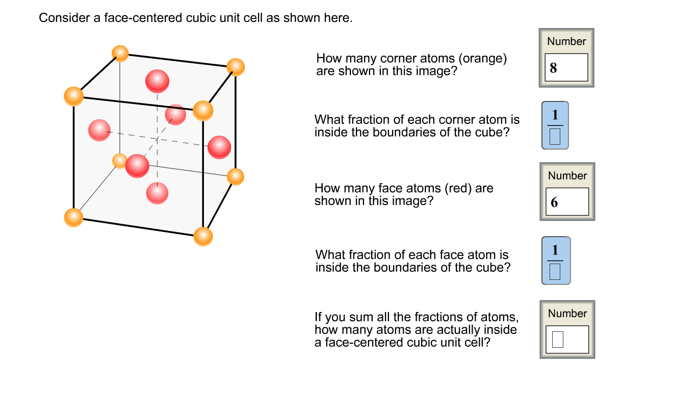 Face Centered Cubic. Body Centered Cubic. NACL Cubic Cell. Atoms in the Unit Cell. How many units